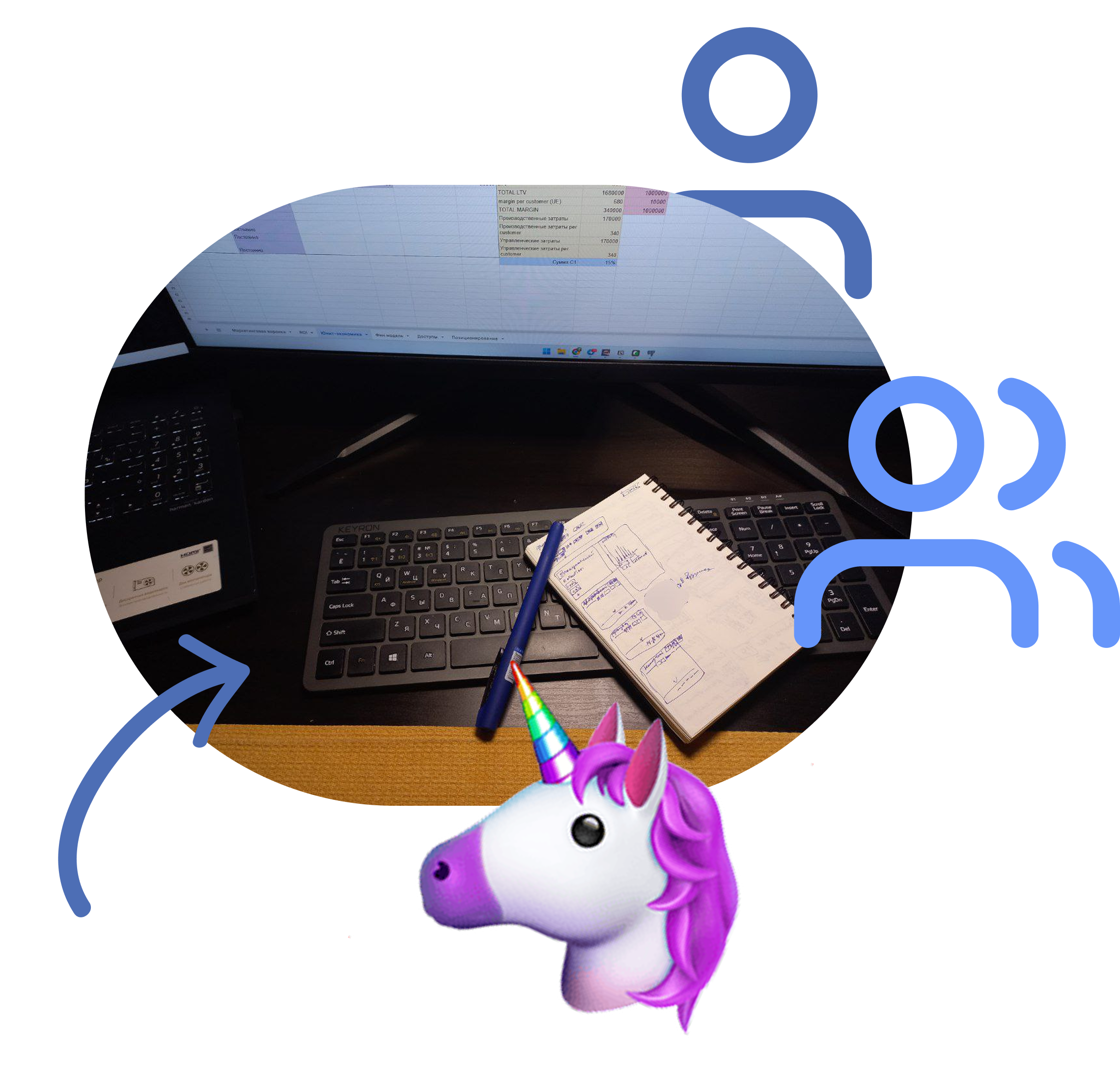 Целевая аудитория