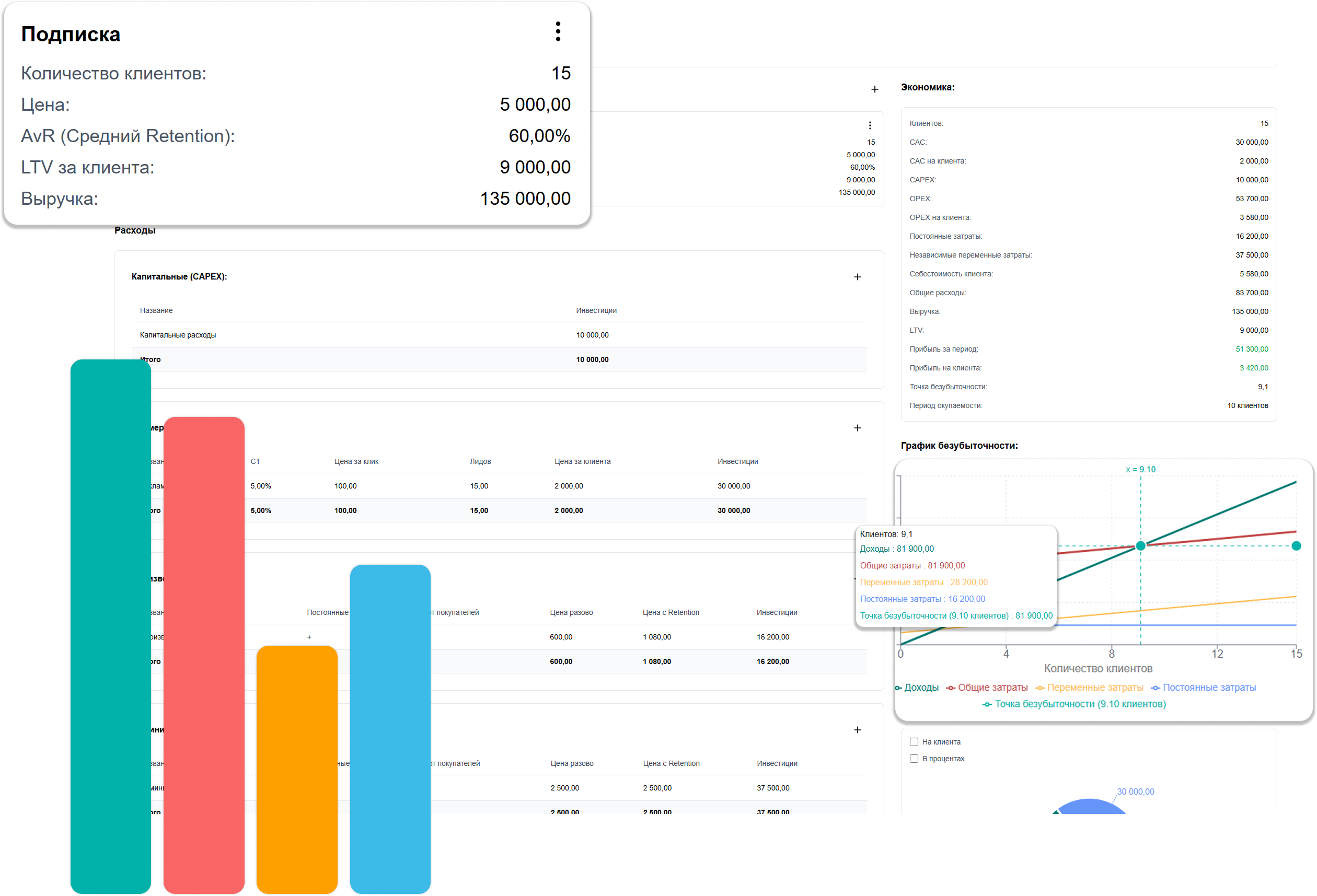 Юнит-экономика